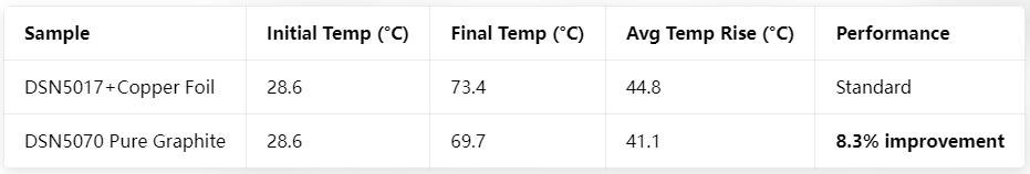 результат 260226-1