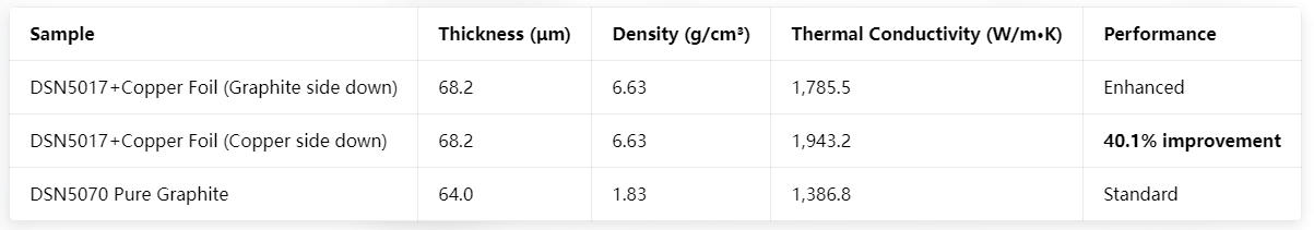 результат 260226-2